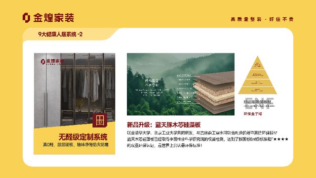 健康人居系统赋能高品质住宅新时代AG真人百家家乐平台金煌家装九大(图2)