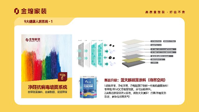 健康人居系统赋能高品质住宅新时代AG真人百家家乐平台金煌家装九大(图10)