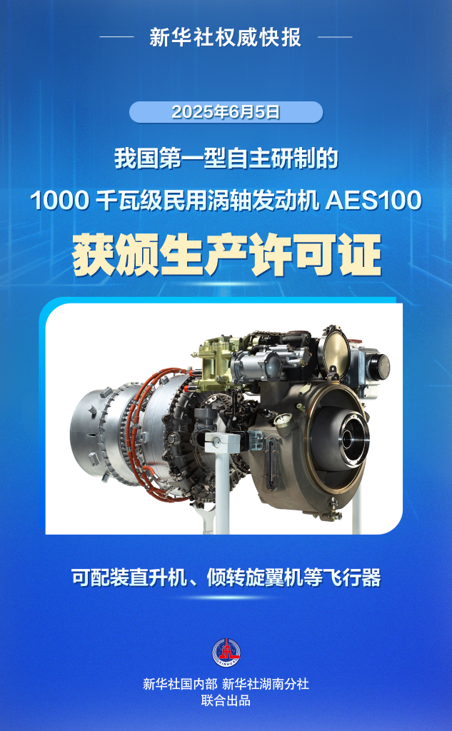 AES100发动机获颁生产许可证AG真人